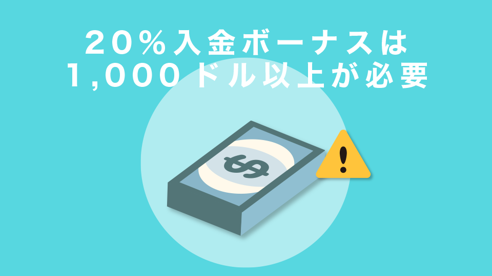 20％入金ボーナスは1,000ドル以上が必要