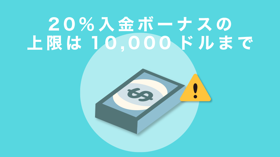 20％入金ボーナスの上限は10,000ドルまで