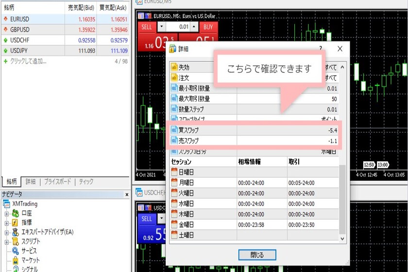 XMのスワップをMT4/MT5から確認する方法02