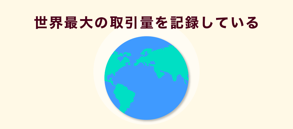 世界最大の取引量を記録している