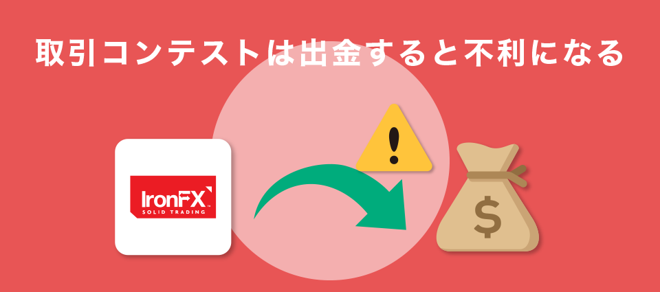 取引コンテストは出金すると不利になる