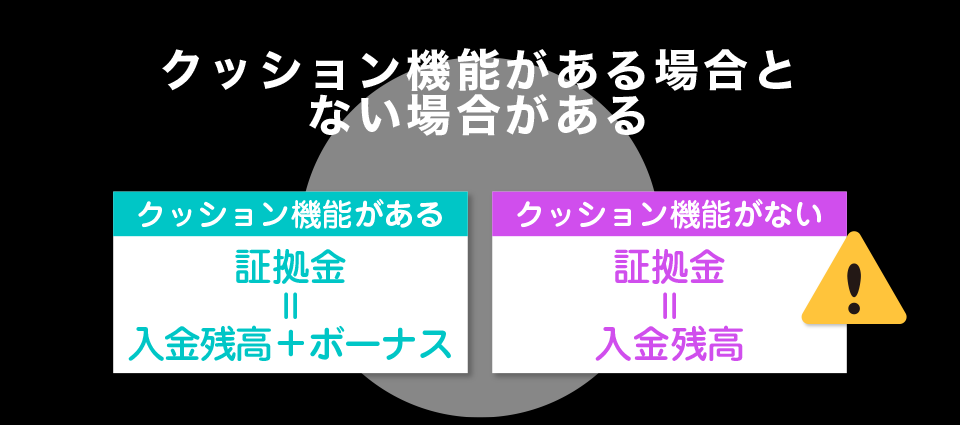 ボーナスにはクッション機能がある場合とない場合がある