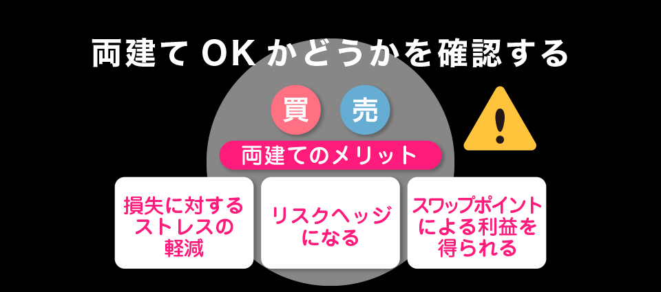 両建てOKかどうかを確認する