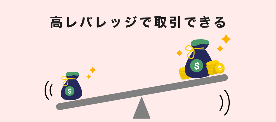 最大1,000倍の高レバレッジで取引できる