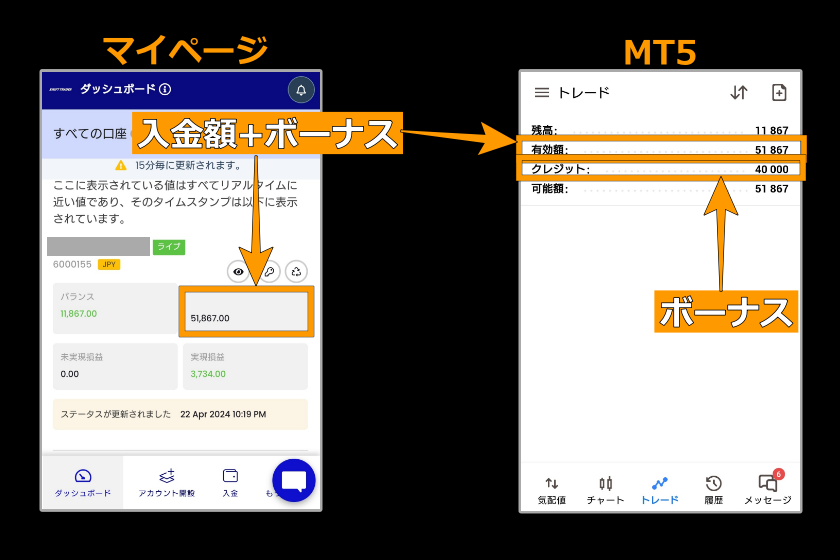 画像12：Swift　ボーナス「入金ボーナス反映」