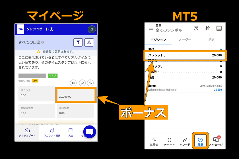 画像01：Swift　口座開設「ボーナスの確認」