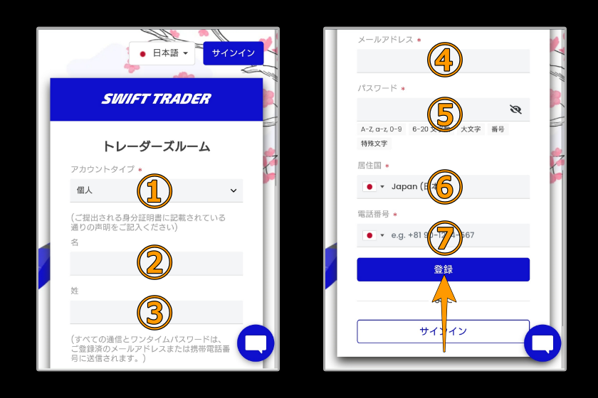 画像03：Swift　口座開設「口座開設方法01」