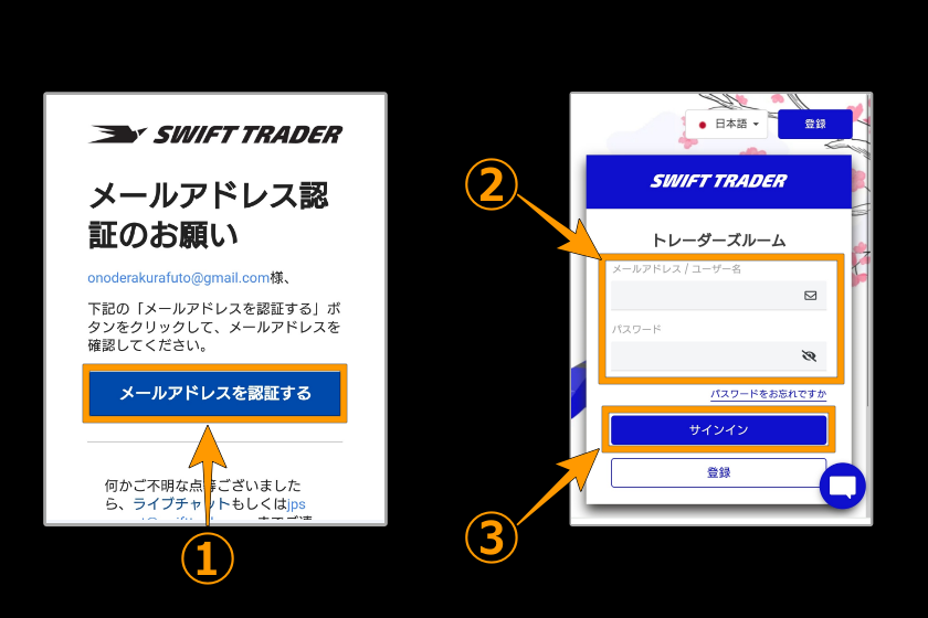 画像04-01：Swift　口座開設「口座開設方法02-01」