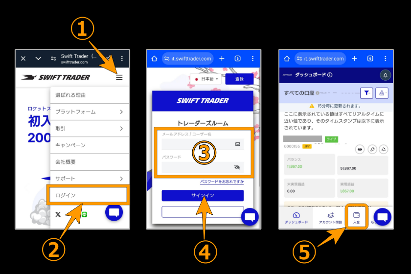 画像02：Swift　入金「国内銀行送金01」