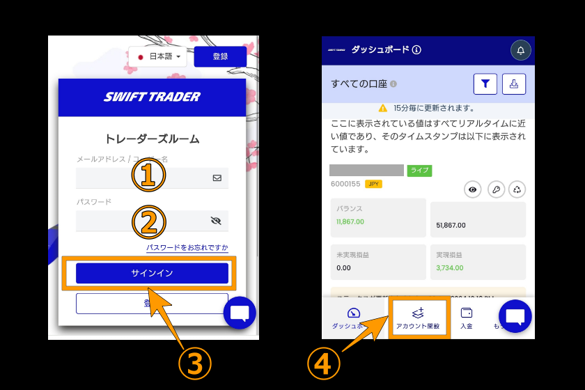 画像11：Swift　口座開設「取引口座開設01」