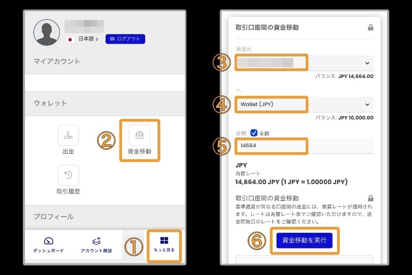 Swift Trader出金「国内銀行振込の出金方法1」