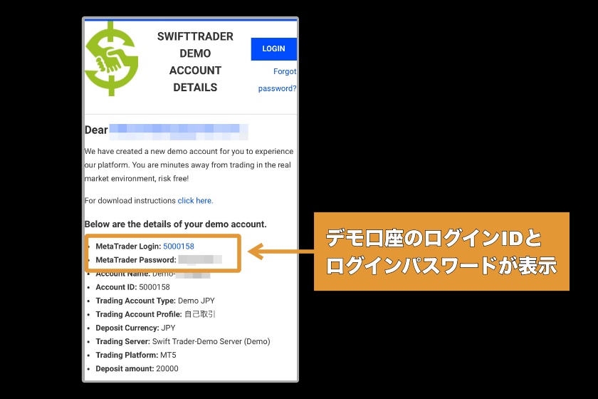 Swift Traderデモ口座「ログインID・パスワードの確認」