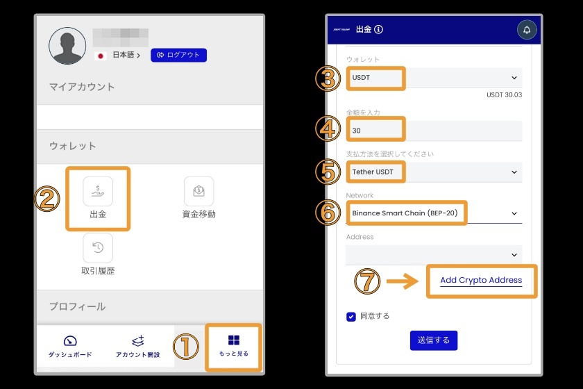 Swift Trader出金「仮想通貨での出金方法02」