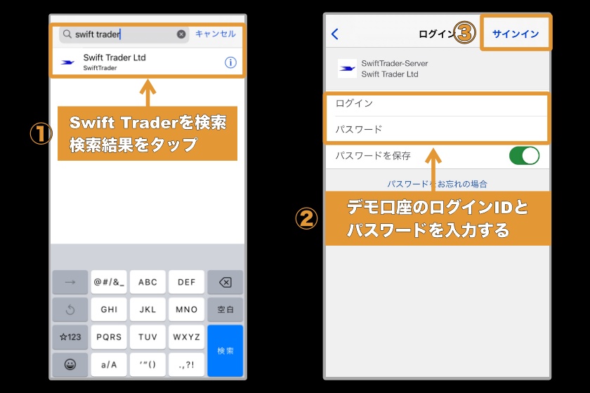 Swift Traderデモ口座「アカウント開設手順6」