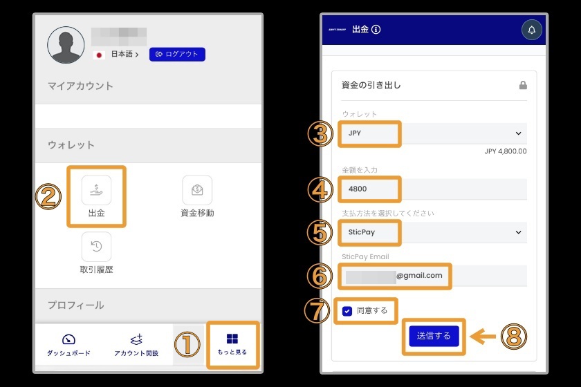 Swift Trader出金「STICPAYの出金方法02」