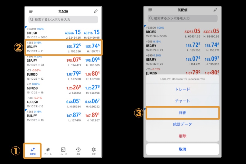 Swift Trader手数料「スワップの確認方法1」