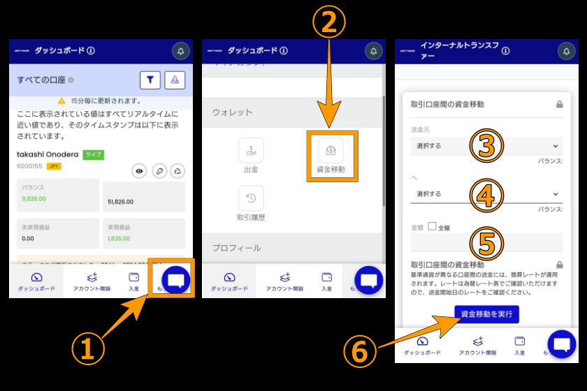 画像：Swift　ボーナス「ボーナス利益出金01」