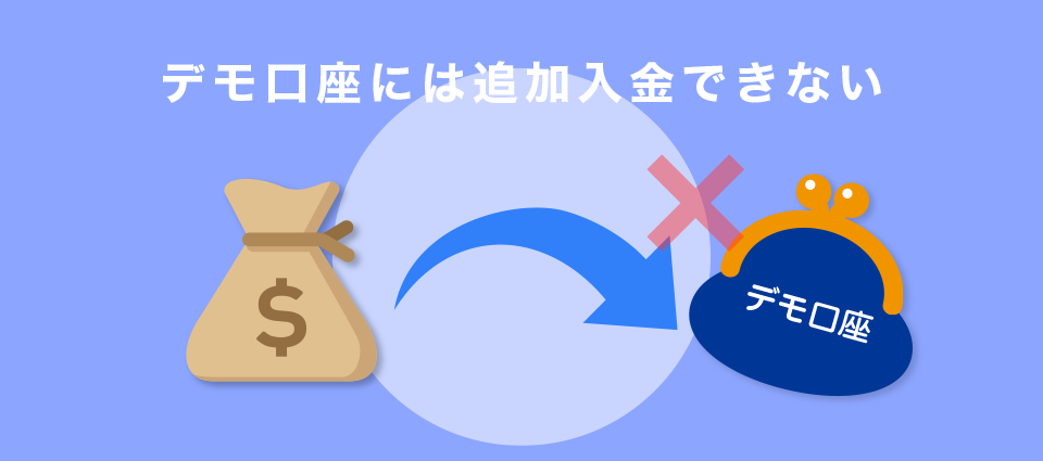 デモ口座には追加入金できない