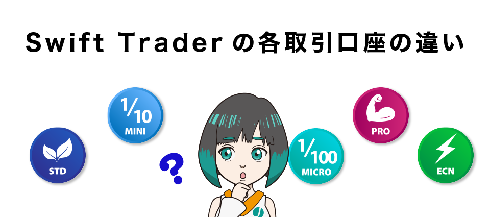 SwiftTrader5種類の口座タイプ一覧｜各取引口座の違いを比較