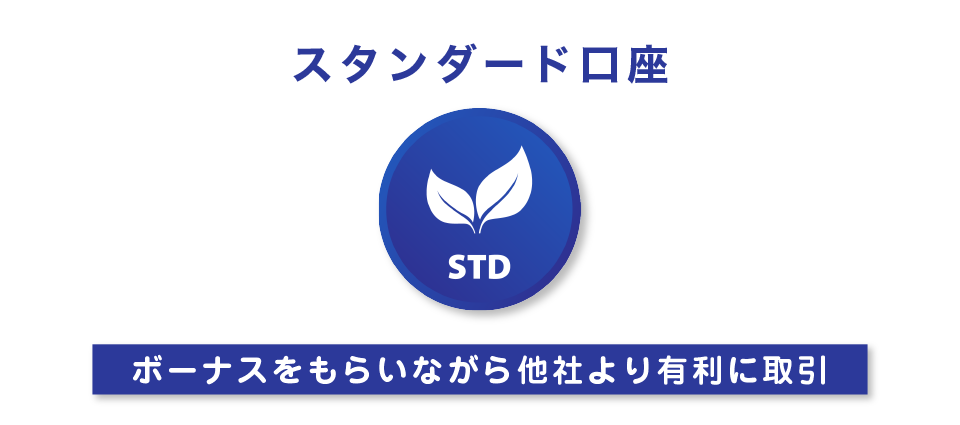 スタンダード口座：ボーナスをもらいながら他社より有利に取引