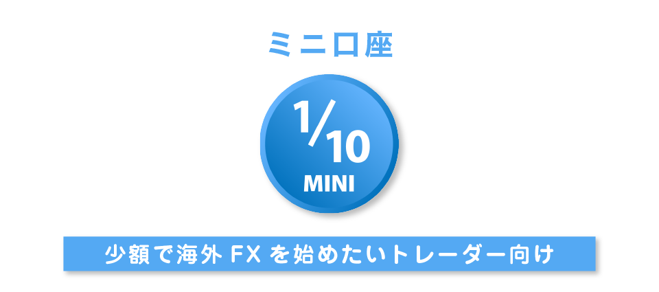 ミニ口座：少額で海外FXを始めたいトレーダー向け