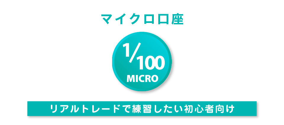 マイクロ口座：リアルトレードで練習したい初心者向け