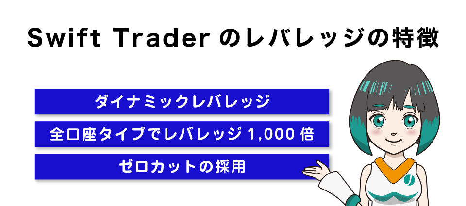 Swift Traderのレバレッジの特徴【最大1,000倍】