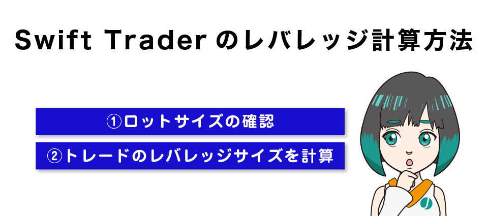 Swift Traderのレバレッジ計算方法