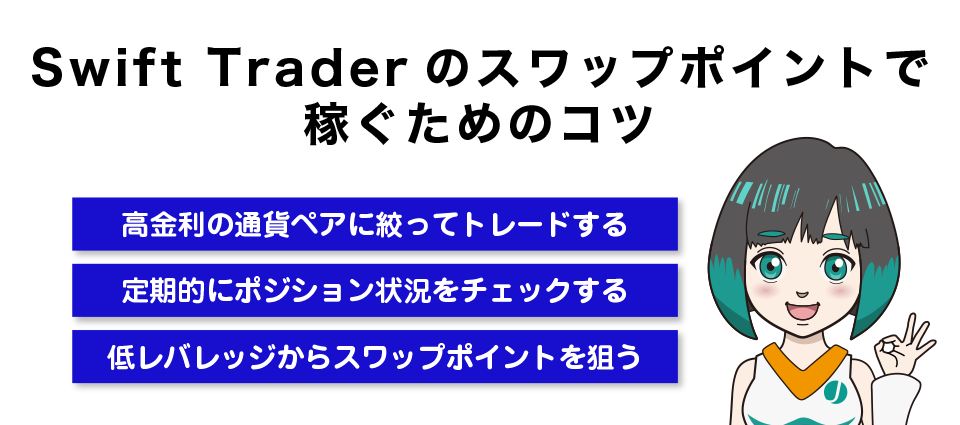 Swift Traderのスワップポイントで稼ぐためのコツ