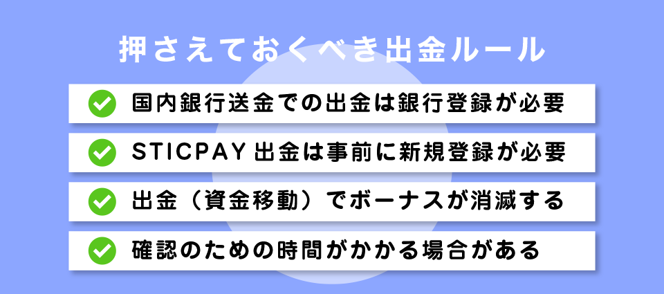 Swift Traderで押さえておくべき出金ルール