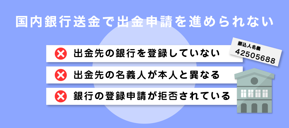 国内銀行送金で出金申請を進められない