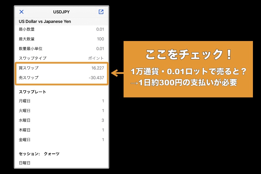 Swift Trader手数料「スワップの確認方法2」