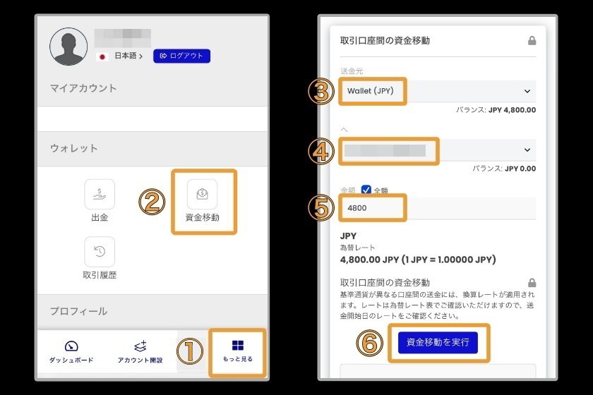 Swift Trader出金「STICPAYの出金方法01」