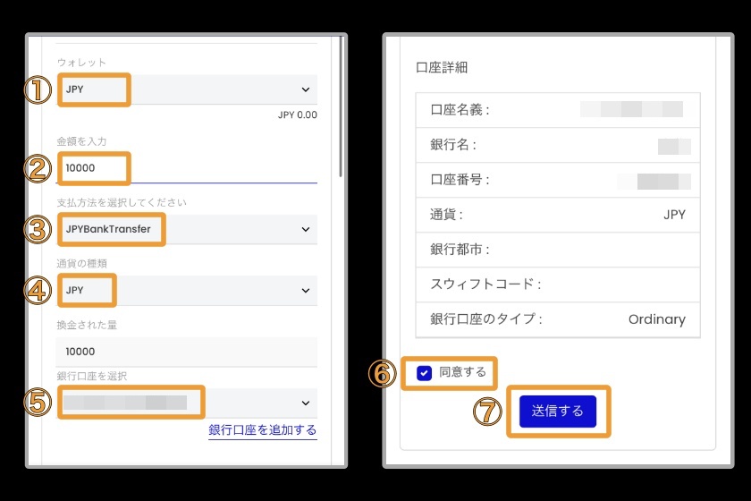 Swift Trader出金「国内銀行振込の出金方法5」