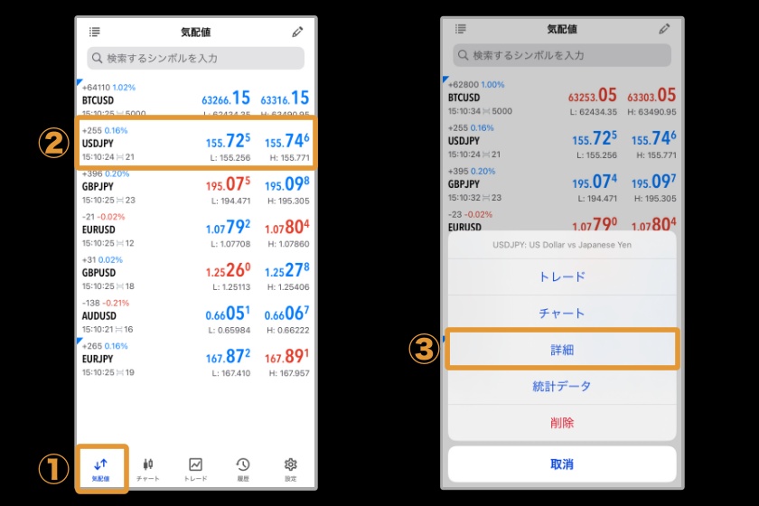 画像00：Swift Traderスワップポイント「MT5での確認方法1」