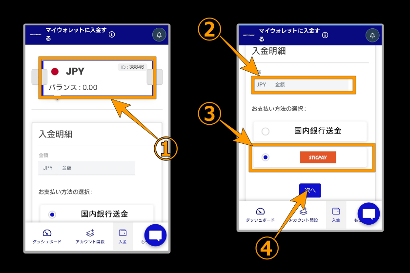 Swift　入金「STICPAY01」