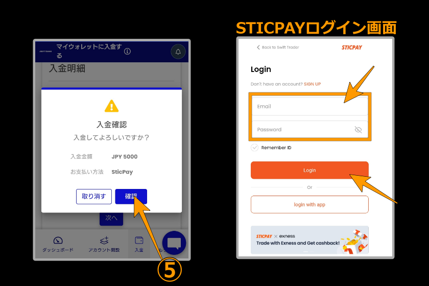 Swift　入金「STICPAY02」