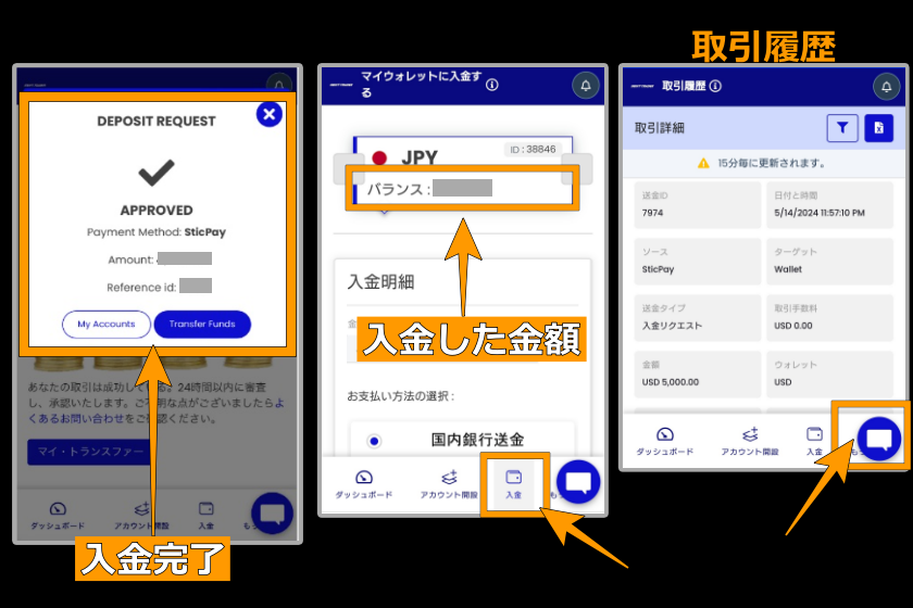 Swift　入金「STICPAY03」