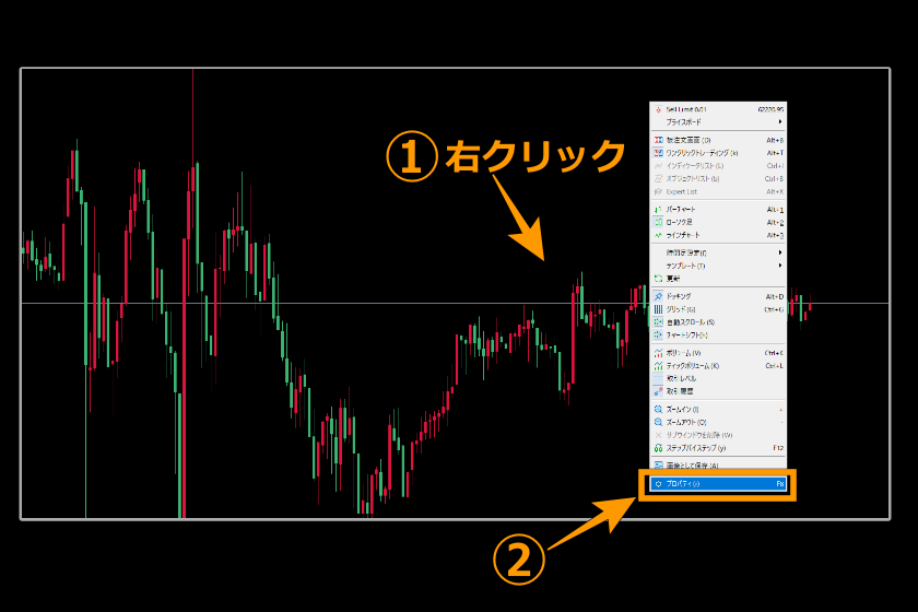 Swift Trade　スプレッド「スプレッド表示07」