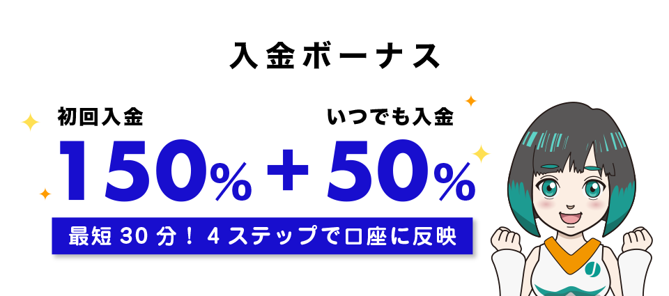 初回150%入金ボーナス&50%入金ボーナス