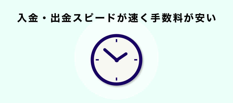 入金・出金スピードが速く手数料が安い