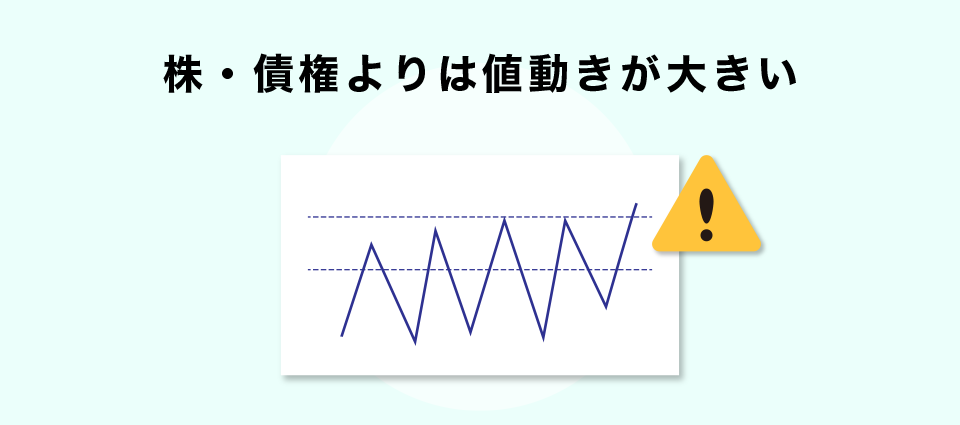 株・債権よりは値動きが大きい