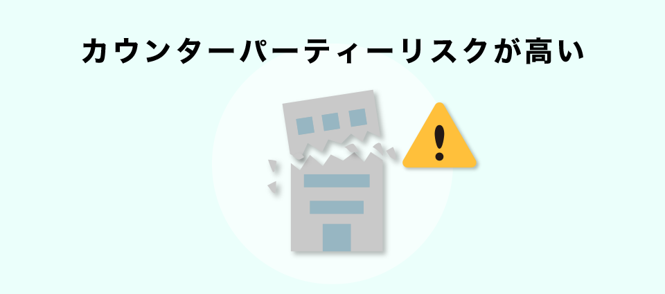 カウンターパーティーリスクが高い