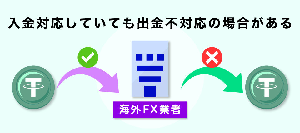 入金対応していても出金不対応の場合がある