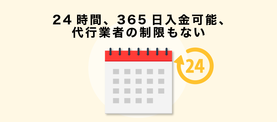 24時間、365日入金可能、代行業者の制限もない