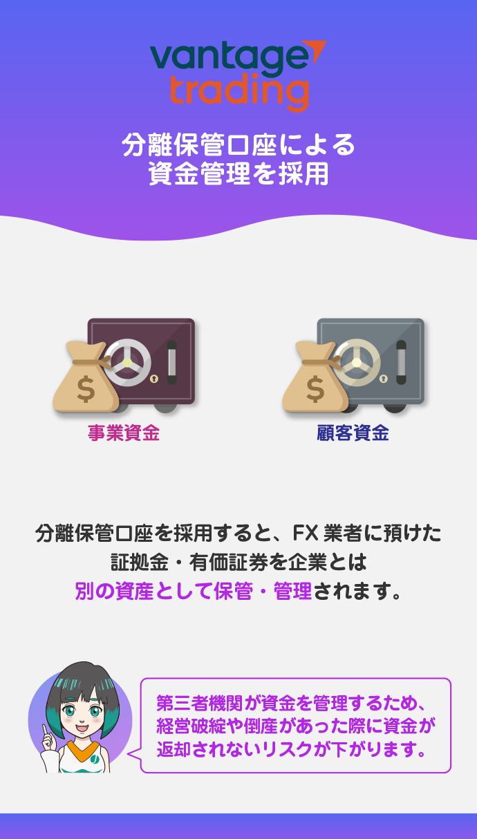 分離保管口座による厳重な資金管理を徹底