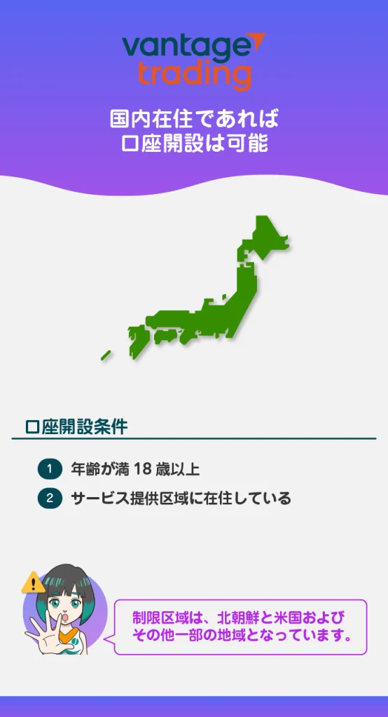 口座開設条件・必要な準備