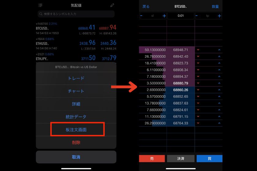 FXGT マーケットデプス確認方法