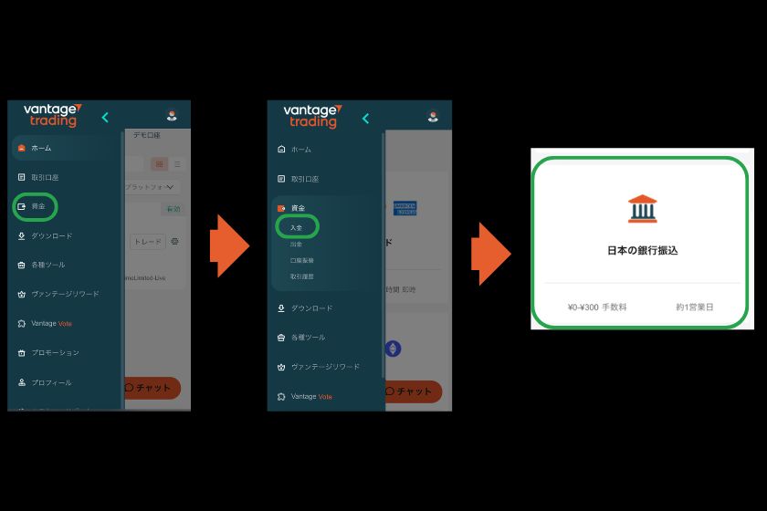 Vantage　入金「国内銀行送金」01