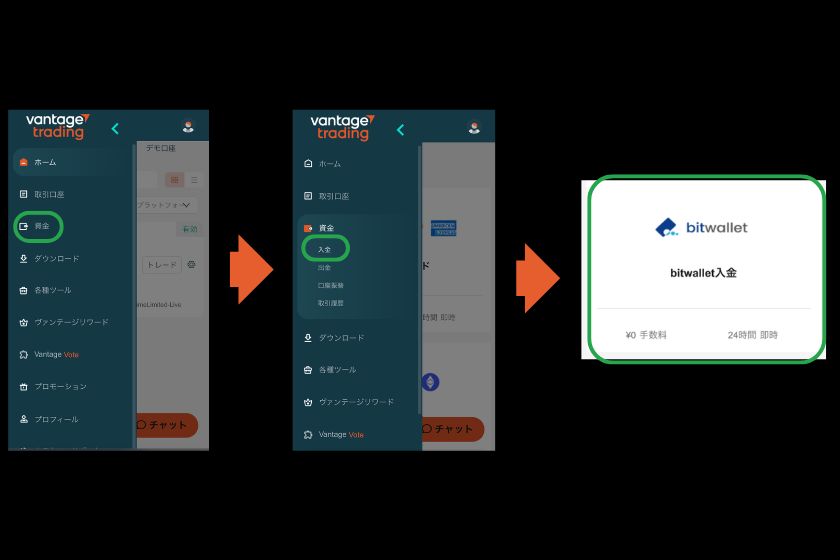 Vantage　入金「BitWallet」01